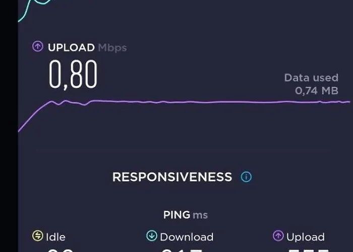 Skyloft - Location & Private Roof Garden Daire Kalamata